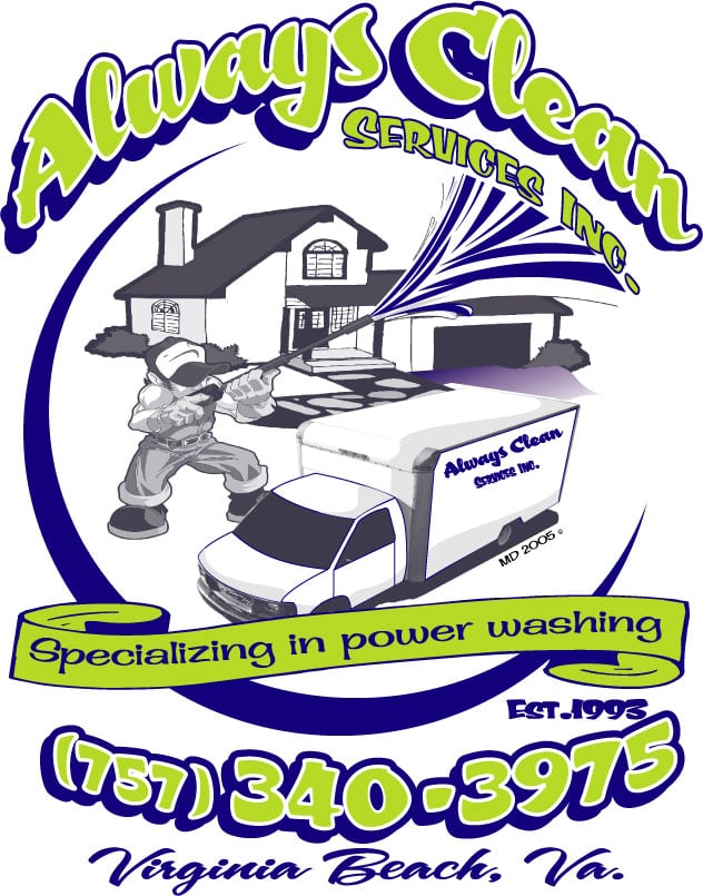 Always Clean Services
